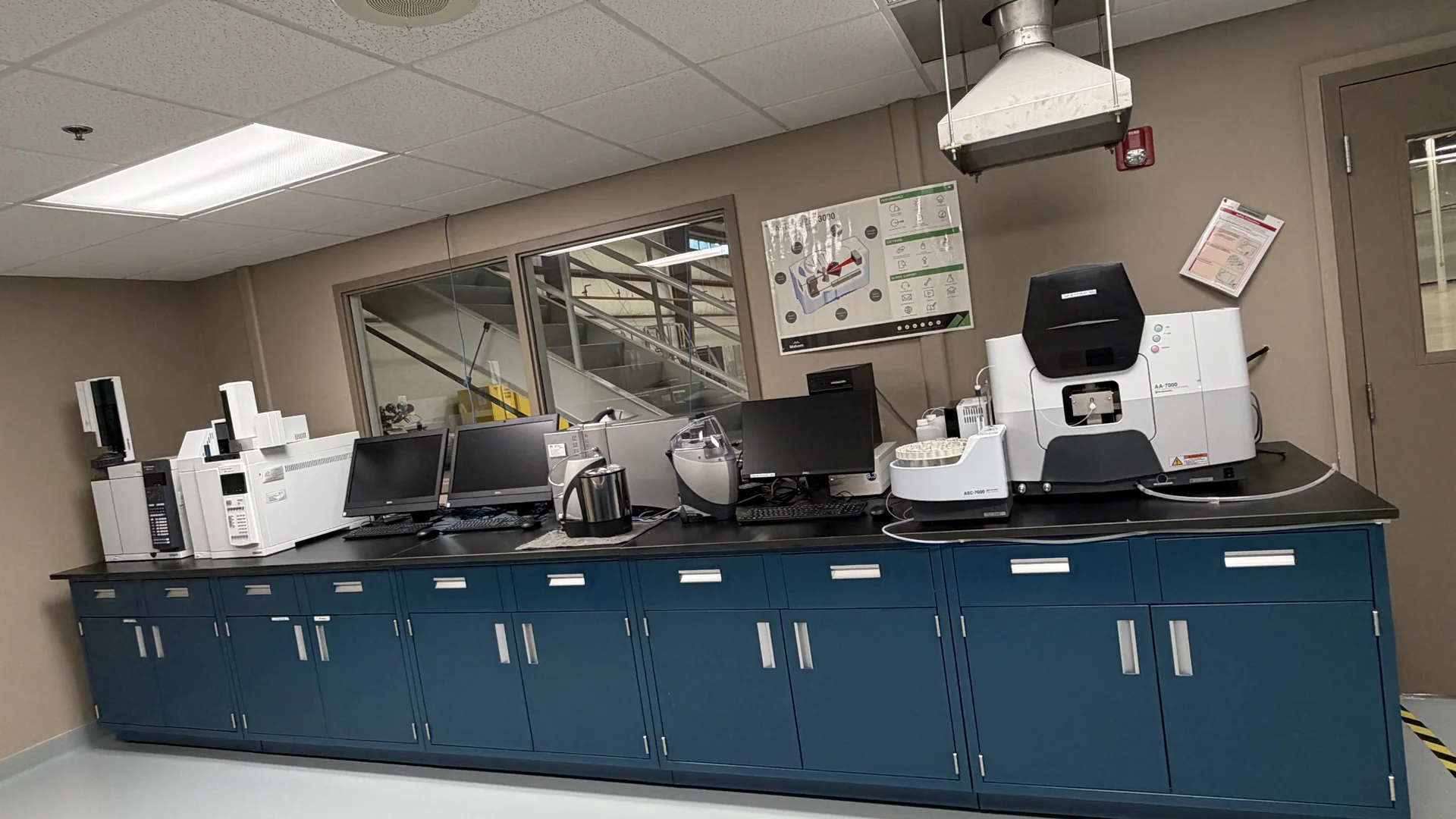 Agnitio Inc. formulation laboratory